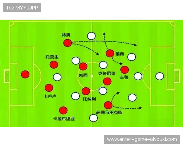 AC米兰在中路形成三角配合,莱奥动作轻盈果断